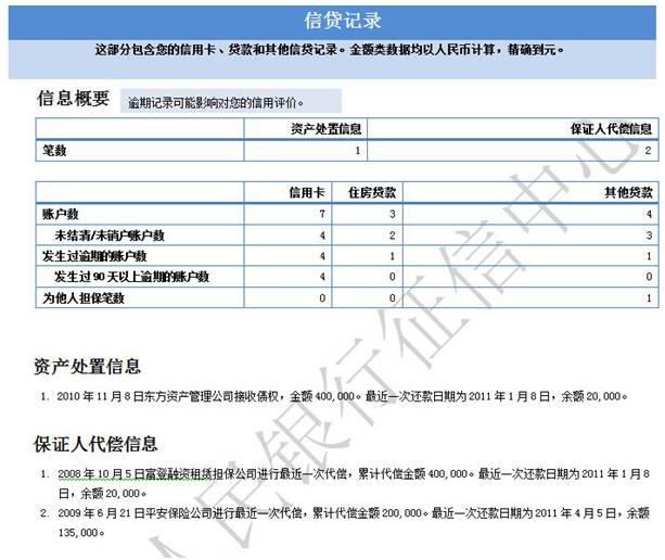 企业信用修复专业制作征信报告多少钱(专业制作征信报告多少钱一次)