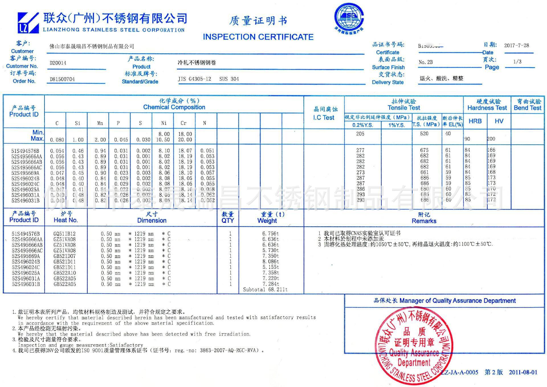 企业信用修复产品质量证明书(产品质量承诺书范本)