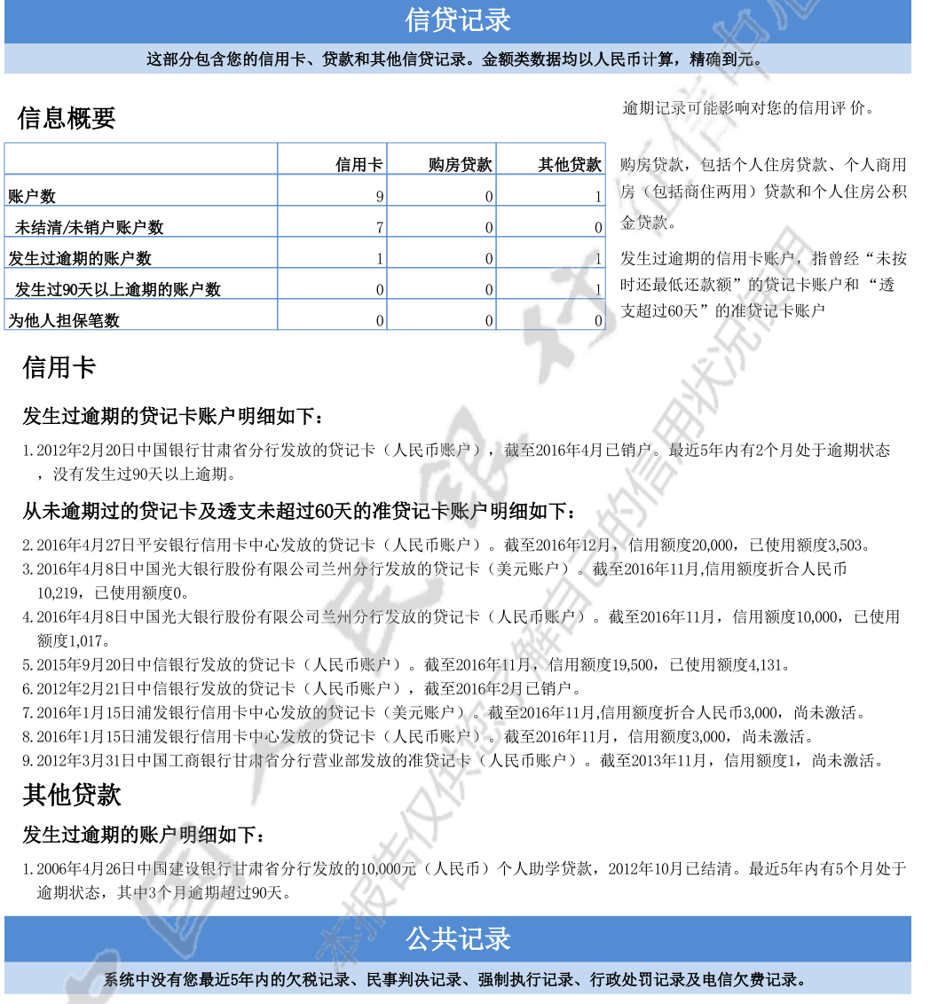 企业信用修复征信报告修改软件下载(征信报告修改软件下载安装)