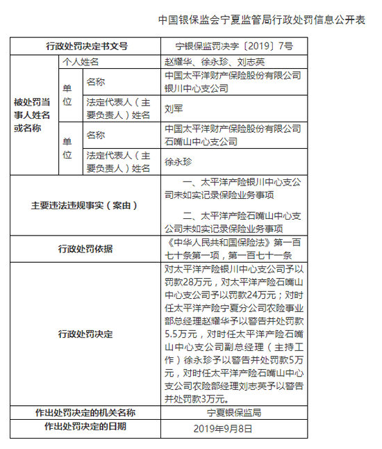 企业信用修复公司行政处罚记录查询(企业的行政处罚在哪里能看到)