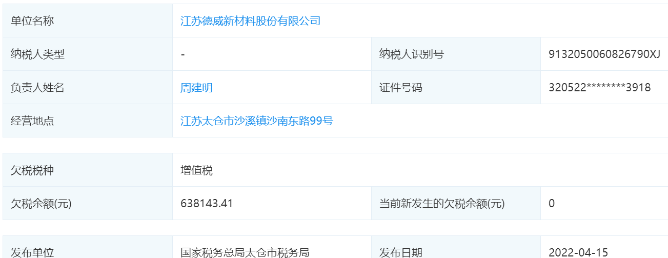 关于企查查欠税公告交了怎么移除的信息