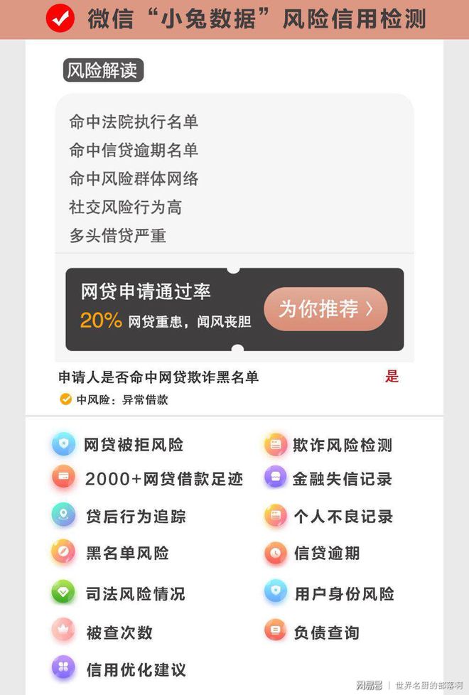 网贷大数据信用报告查询的简单介绍