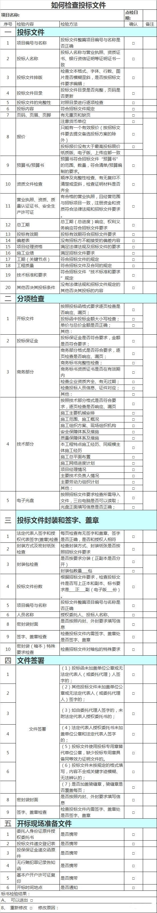企业信用修复投标文件企业信誉怎么写(投标企业信用证明怎么承诺)
