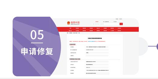 企业信用修复企业信用修复需要多久完成(企业信用修复需要多久完成呢)