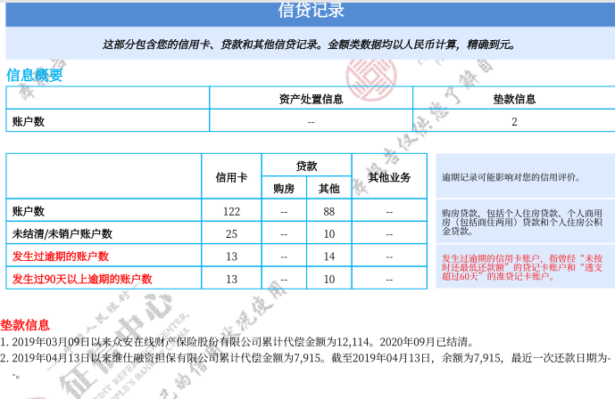 企业信用修复查看征信报告免费软件(查看征信报告免费软件下载)