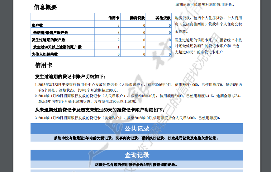 企业信用修复不查征信的正规贷款(正规的网贷平台有哪些不查征信)