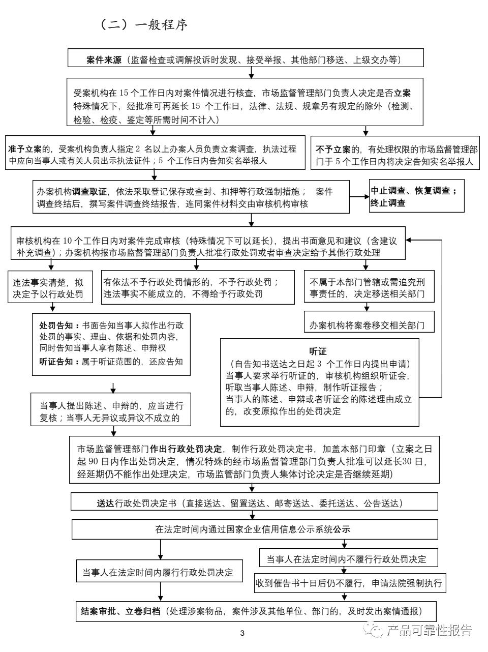 企业信用修复行政处罚记录如何申请消除(个人行政处罚记录如何申请消除档案)