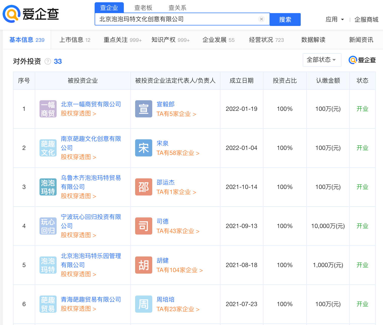 企业信用修复怎么消除爱企查的不良信息(爱企查把企业所有信息都公布出来合法吗)