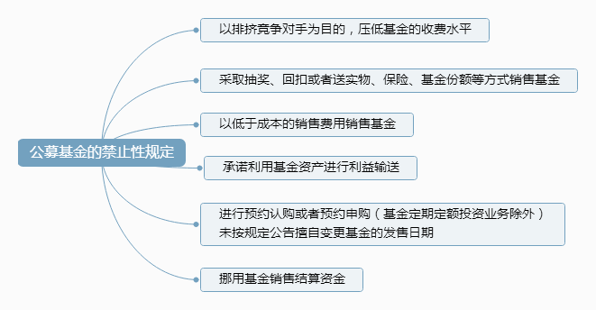 企业信用修复企业信用修复专业知识总结(针对企业信用修复工作你觉得还需要哪些培训)