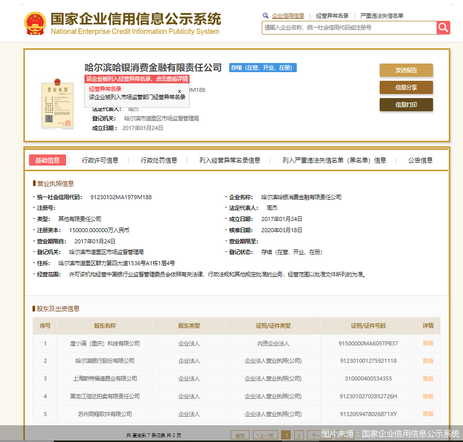企业信用修复企业信用等级怎么查询系统(企业信用等级怎么查询系统查询结果)