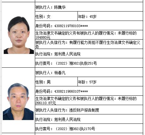 关于有什么办法合法的消除平台上的失信被执行人的信息