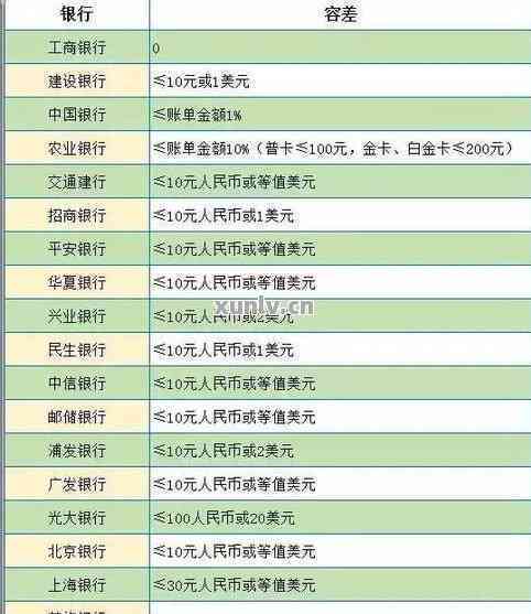 有什么方法全网的删除公司的工商处罚的简单介绍