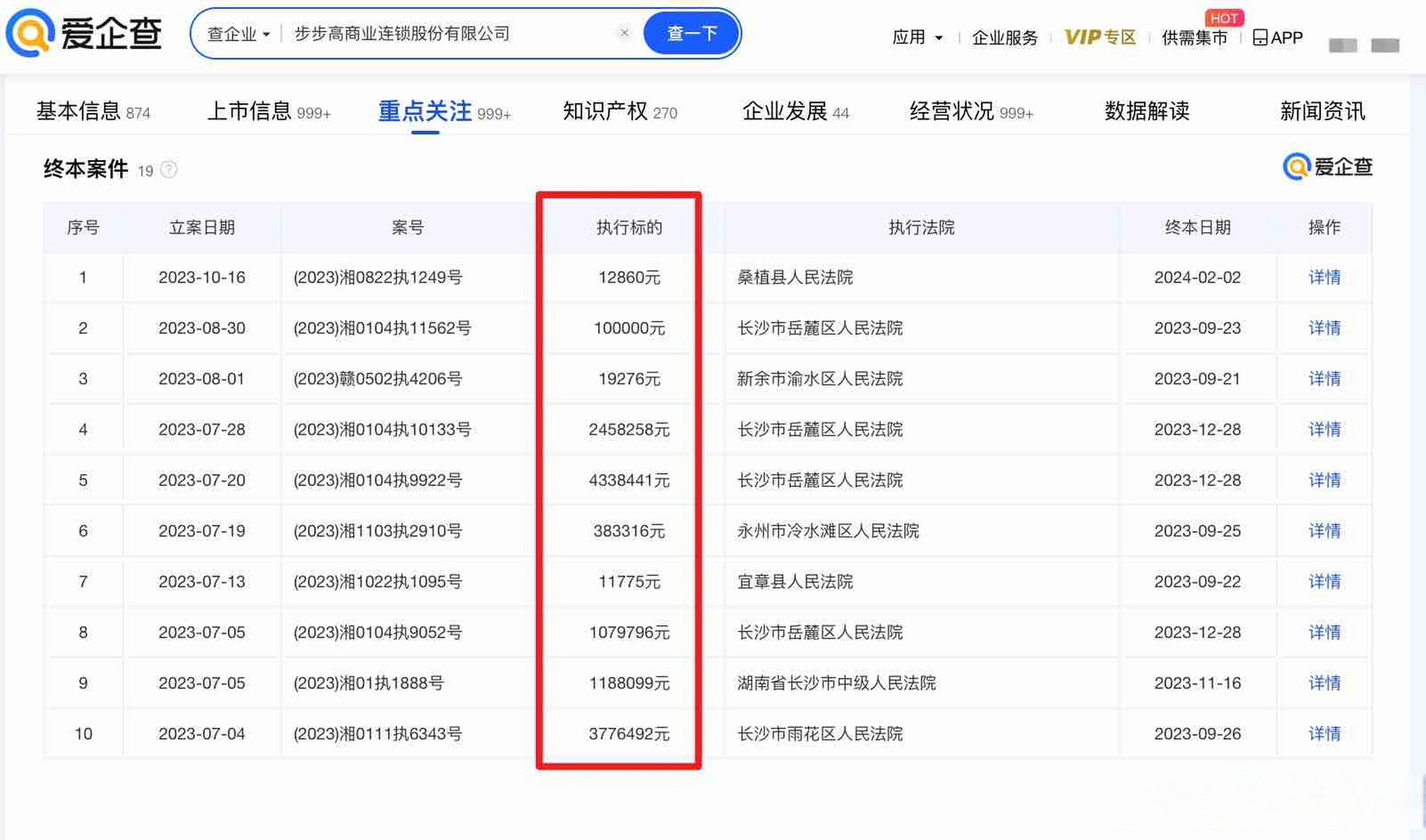 企业信用修复如何去掉公司的终本案件(如何去掉公司的终本案件信息)