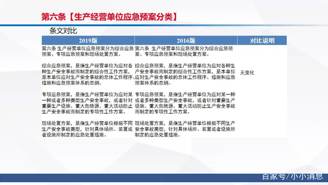 包含有什么办法专业的删除公司的安全生产处罚的词条