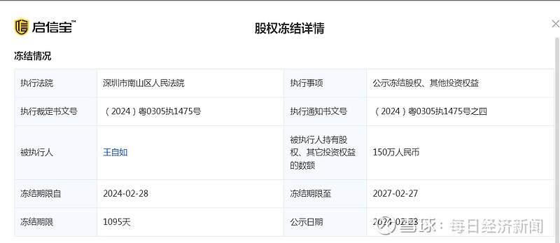 企业信用修复如何正规的去掉企业的股权冻结(如何正规的去掉企业的股权冻结信息)