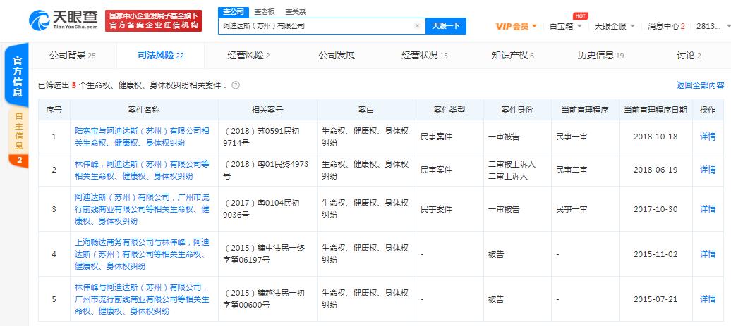 企业信用修复有什么办法处理天眼查劳动纠纷(天眼查能查到公司劳动仲裁的信息吗)
