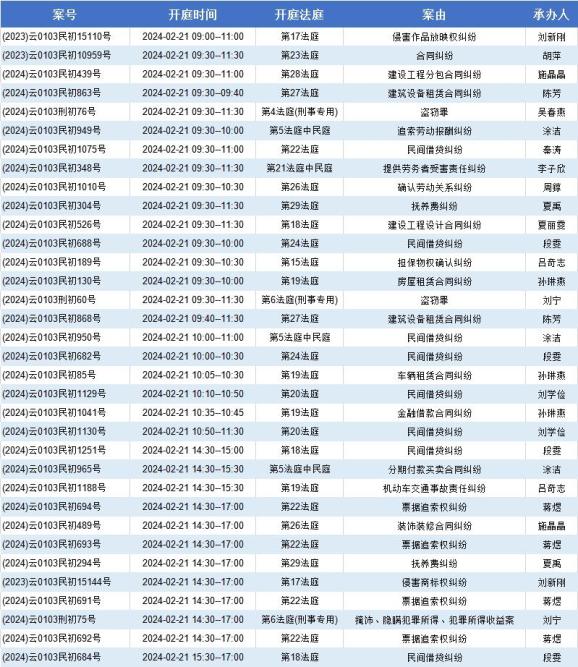 有什么方法专业的屏蔽平台上的历史开庭公告的简单介绍