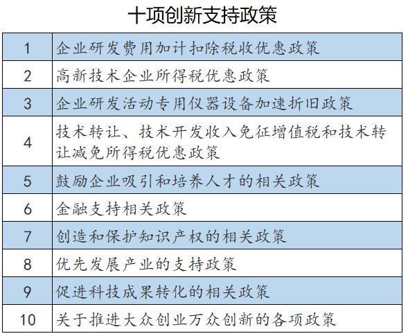 包含如何源头的屏蔽企业的税务处罚的词条