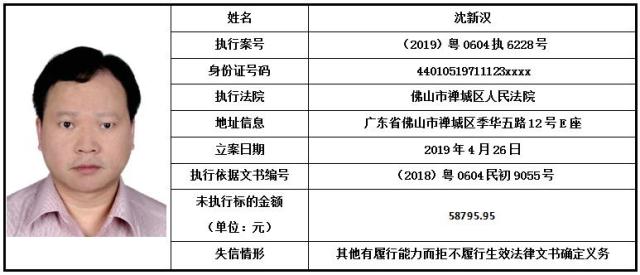 企业信用修复怎样删除锐思数据失信被执行人(如何删除企查查历史被执行人信息知乎)