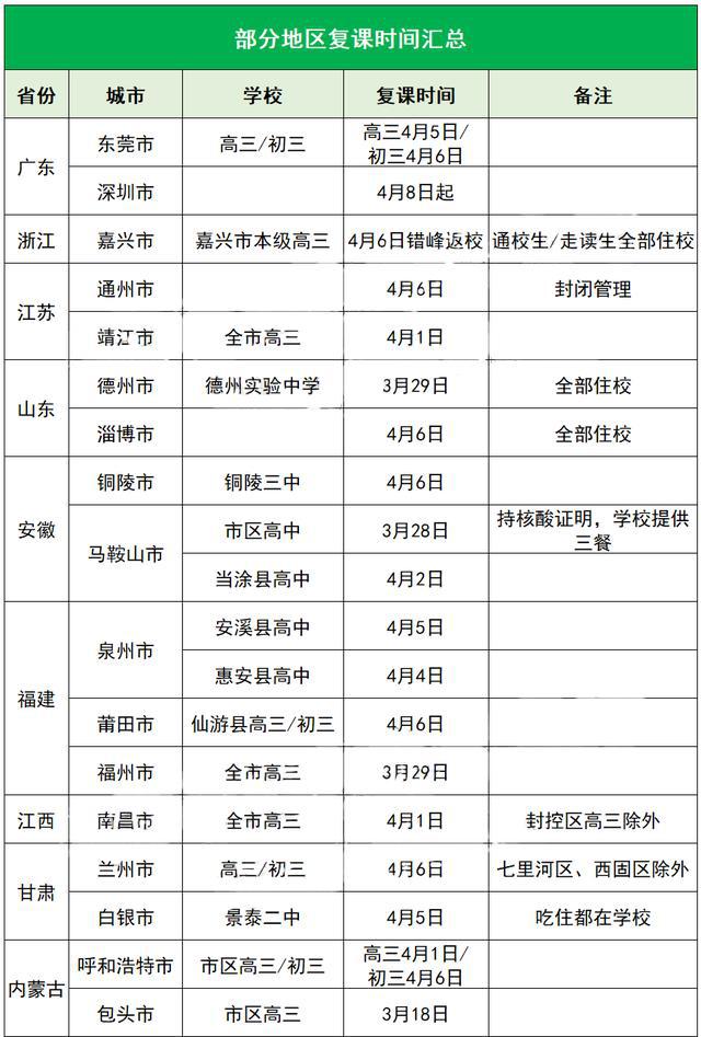 企业信用修复如何全平台的屏蔽政府官方平台开庭公告(如何全平台的屏蔽政府官方平台开庭公告呢)