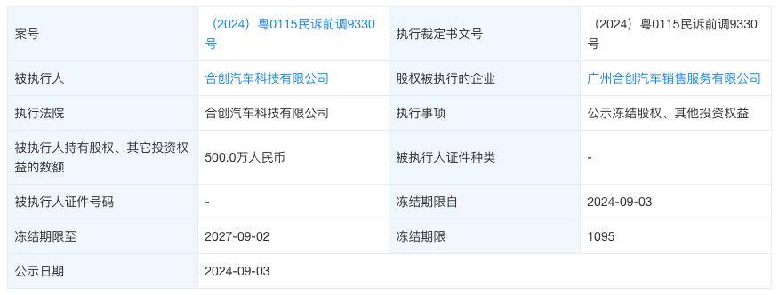 企业信用修复怎样屏蔽中国执行信息公开网股权冻结(怎样屏蔽中国执行信息公开网股权冻结的信息)