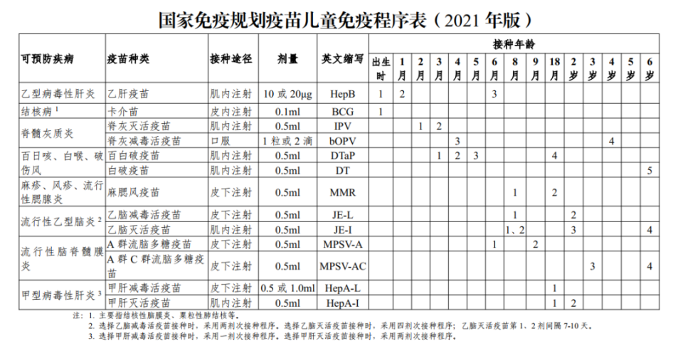 企业信用修复如何去掉小蓝本经营风险(如何去掉小蓝本经营风险记录)