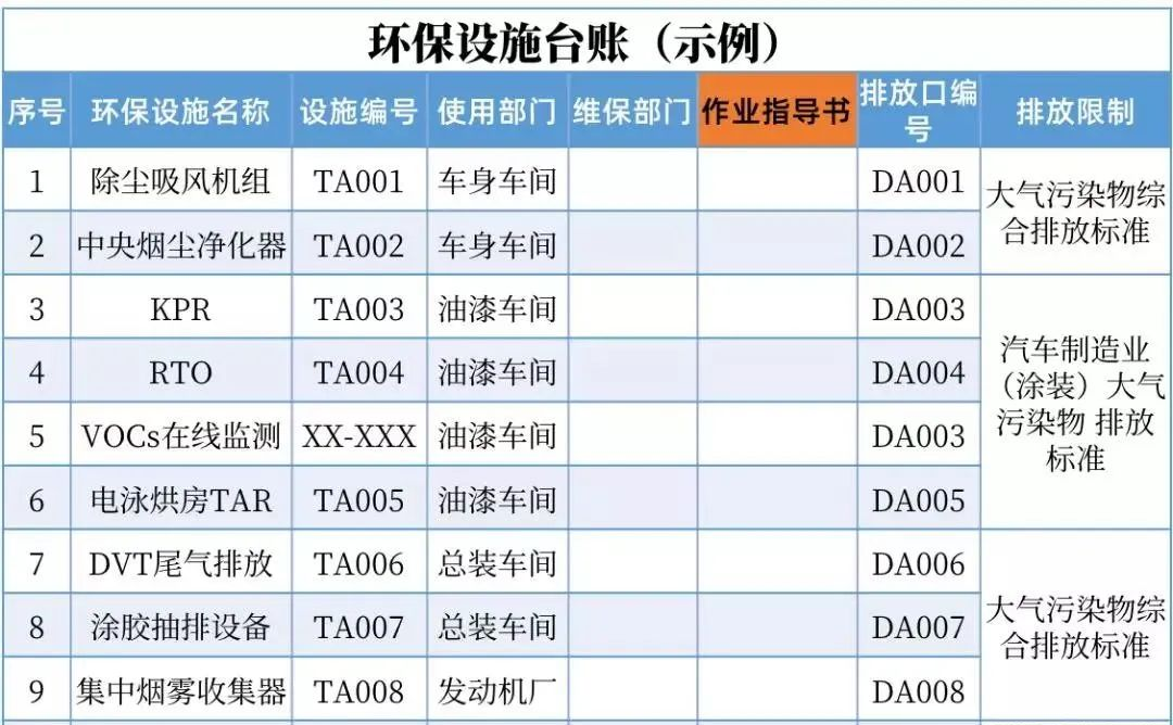 企业信用修复如何彻底的下架企业的排水污染处罚(如何彻底的下架企业的排水污染处罚措施)