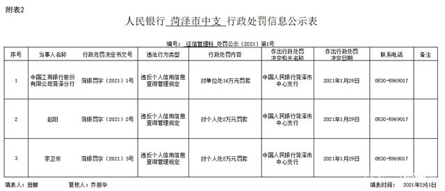 关于如何合法合规的屏蔽信用中国工商异常的信息