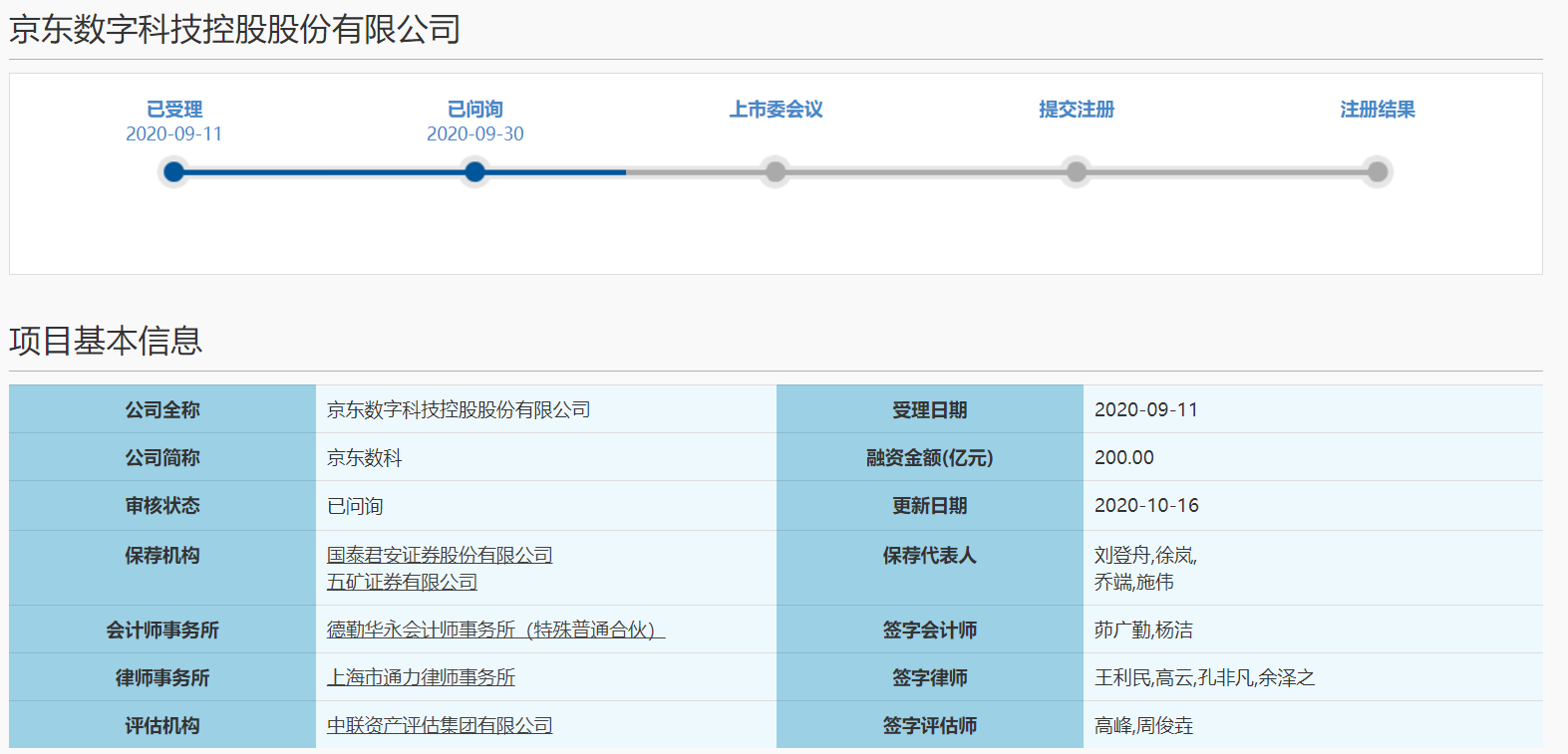 企业信用修复如何合法合规的下架京东蓝鲸征信严重失信主体(蓝鲸贷款平台进不去,催我还款,爆我通讯录,该怎么解决)