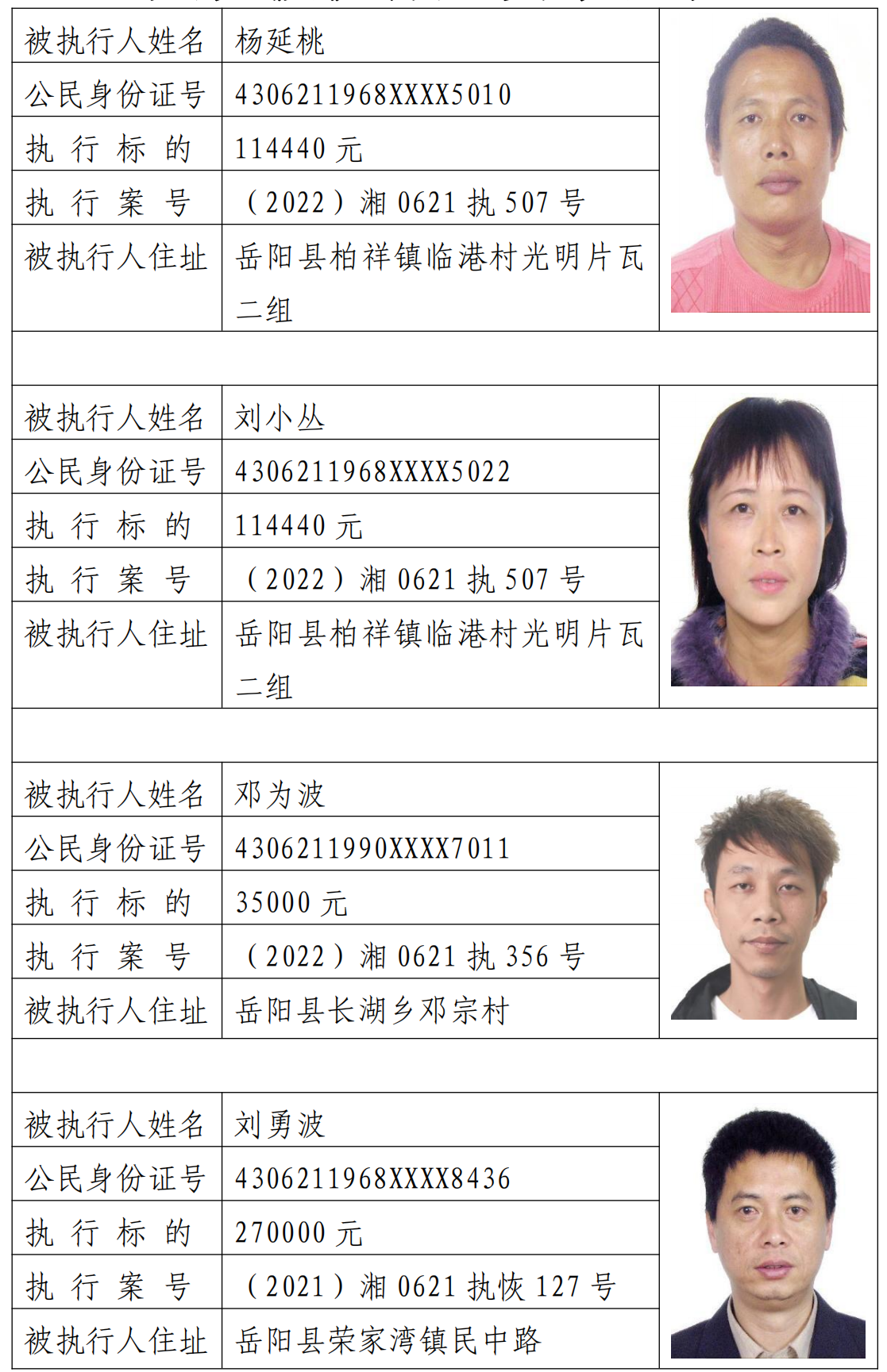 企业信用修复怎样下架公司的失信被执行人(怎样下架公司的失信被执行人名单)