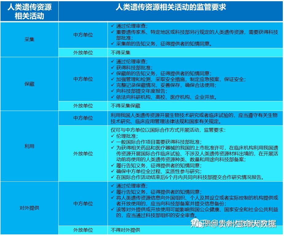 如何合法合规的抹除企知道历史负面信息的简单介绍