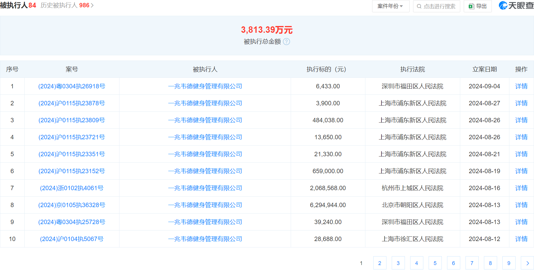 企业信用修复有什么措施移除爱企查立案信息(已经结案的案件怎么在企查查撤销)