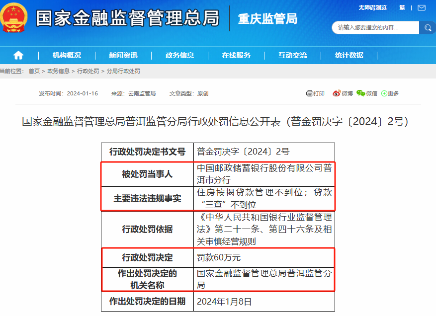 包含企业的交通运输处罚不利于公司的银行贷款的词条
