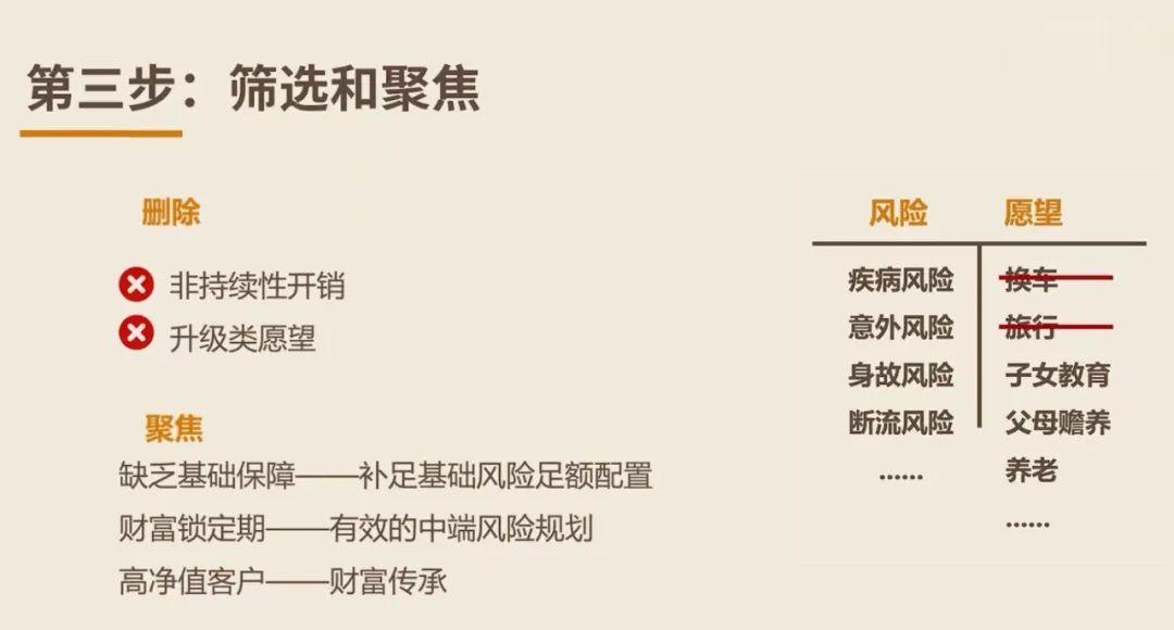 企业信用修复有什么方法删除国家官方平台风险关系(有什么方法删除国家官方平台风险关系记录)