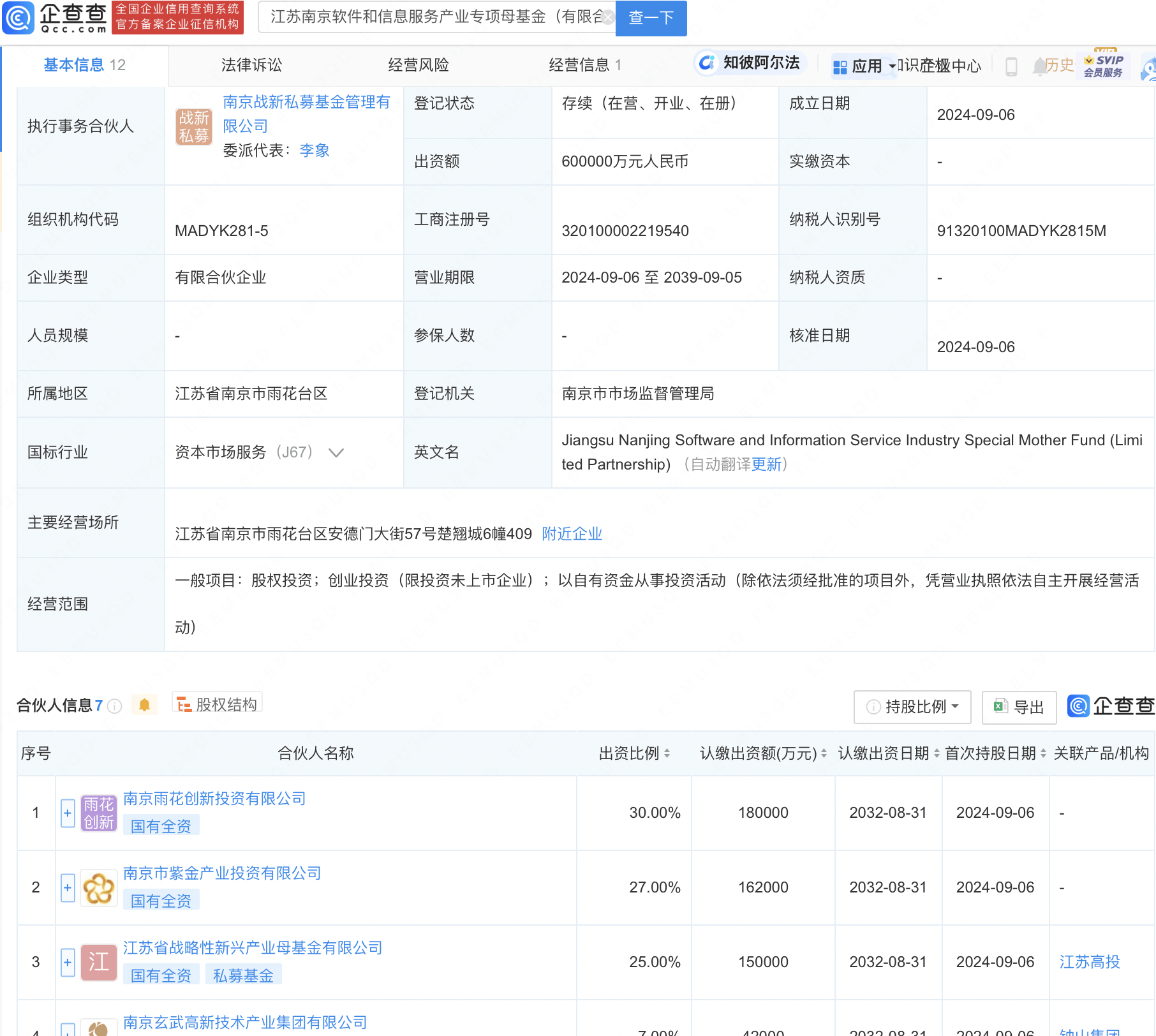 企业信用修复如何抹除企查查股权冻结(怎么样清除企查查的法律案件)