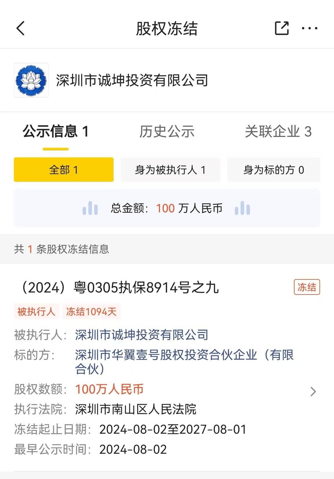 企业信用修复怎样快捷的处理平台上的股权冻结(股权被冻结意味着什么影响正常经营吗)
