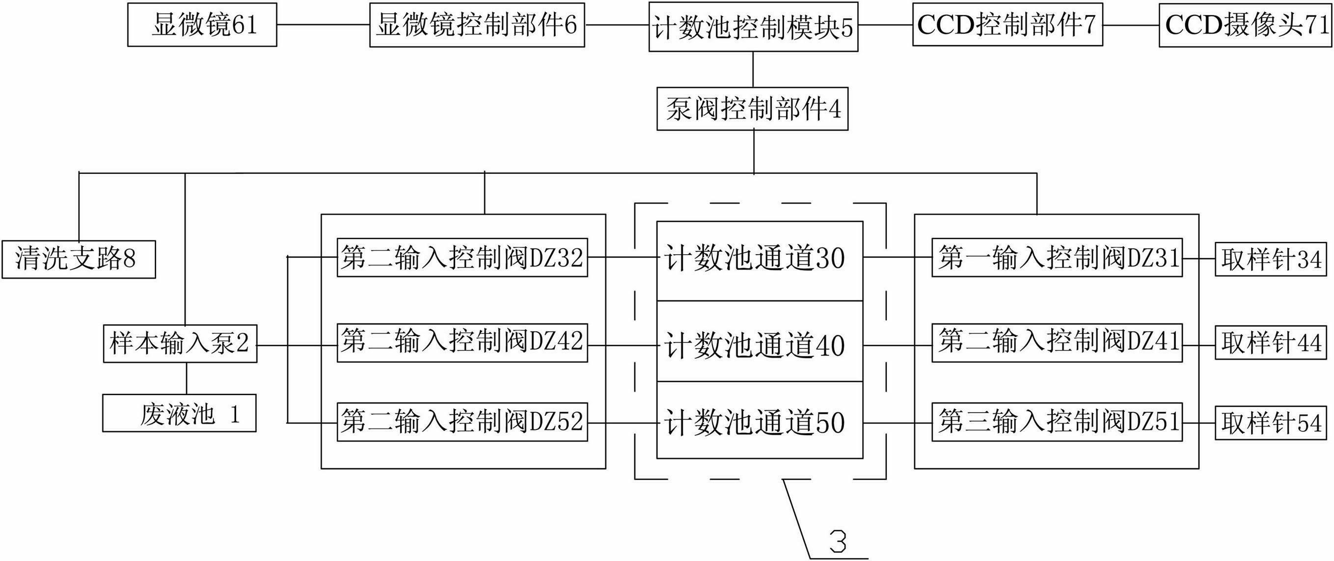 有什么措施抹除仪企查风险关系的简单介绍