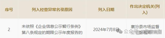关于有什么措施专业的屏蔽公司的经营异常的信息