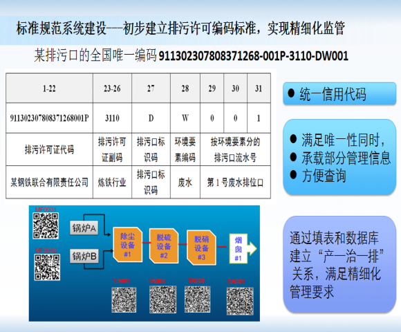 有什么办法全平台的屏蔽公司的排气污染处罚的简单介绍