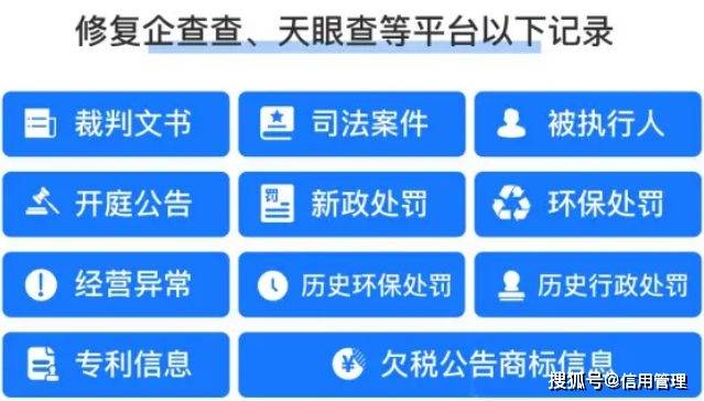 有什么方法处理天眼查环保处罚的简单介绍