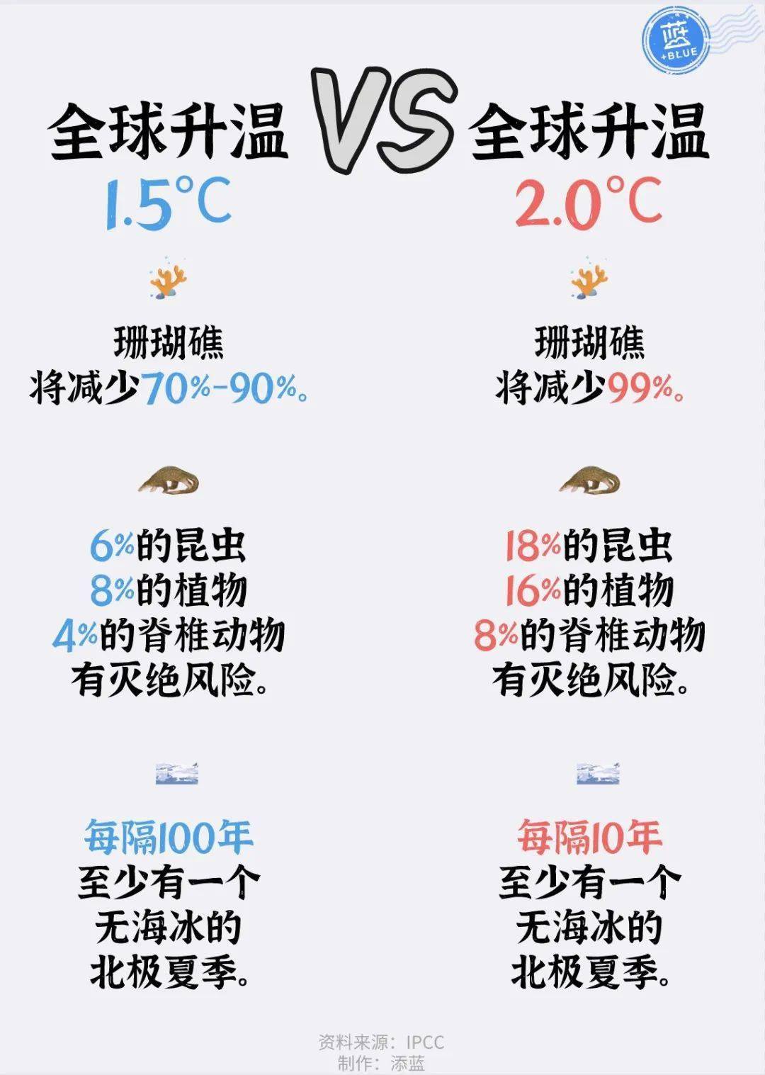 关于怎样专业的下架平台上的环保处罚的信息