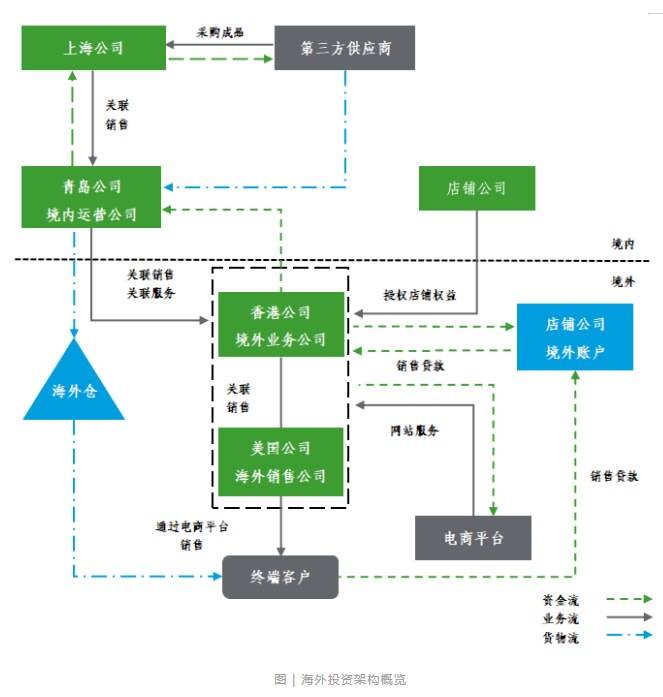 企业信用修复有什么措施合规的处理企业的排水污染处罚(有什么措施合规的处理企业的排水污染处罚问题)