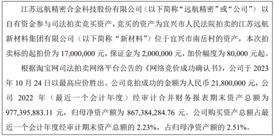企业信用修复用什么手段消除公司的司法拍卖(用什么手段消除公司的司法拍卖信息)