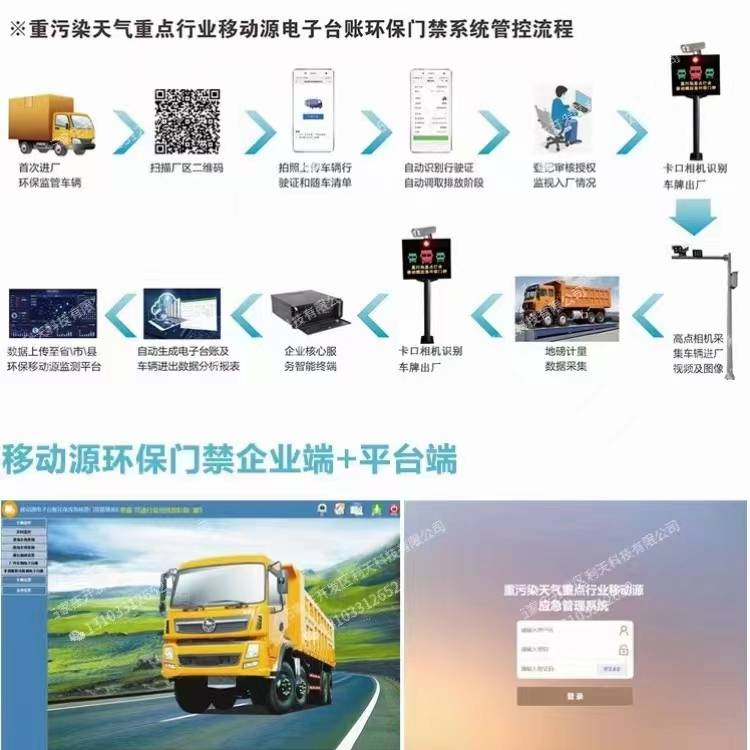 怎样源头的消除平台上的应急处理的简单介绍