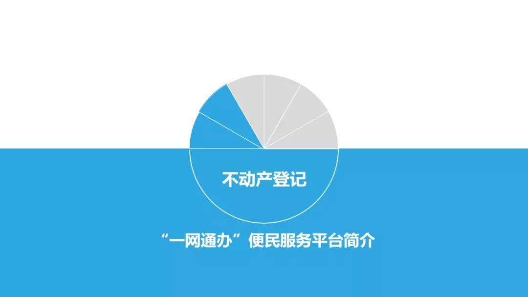企业信用修复如何抹除企业的动产抵押(如何抹除企业的动产抵押登记)