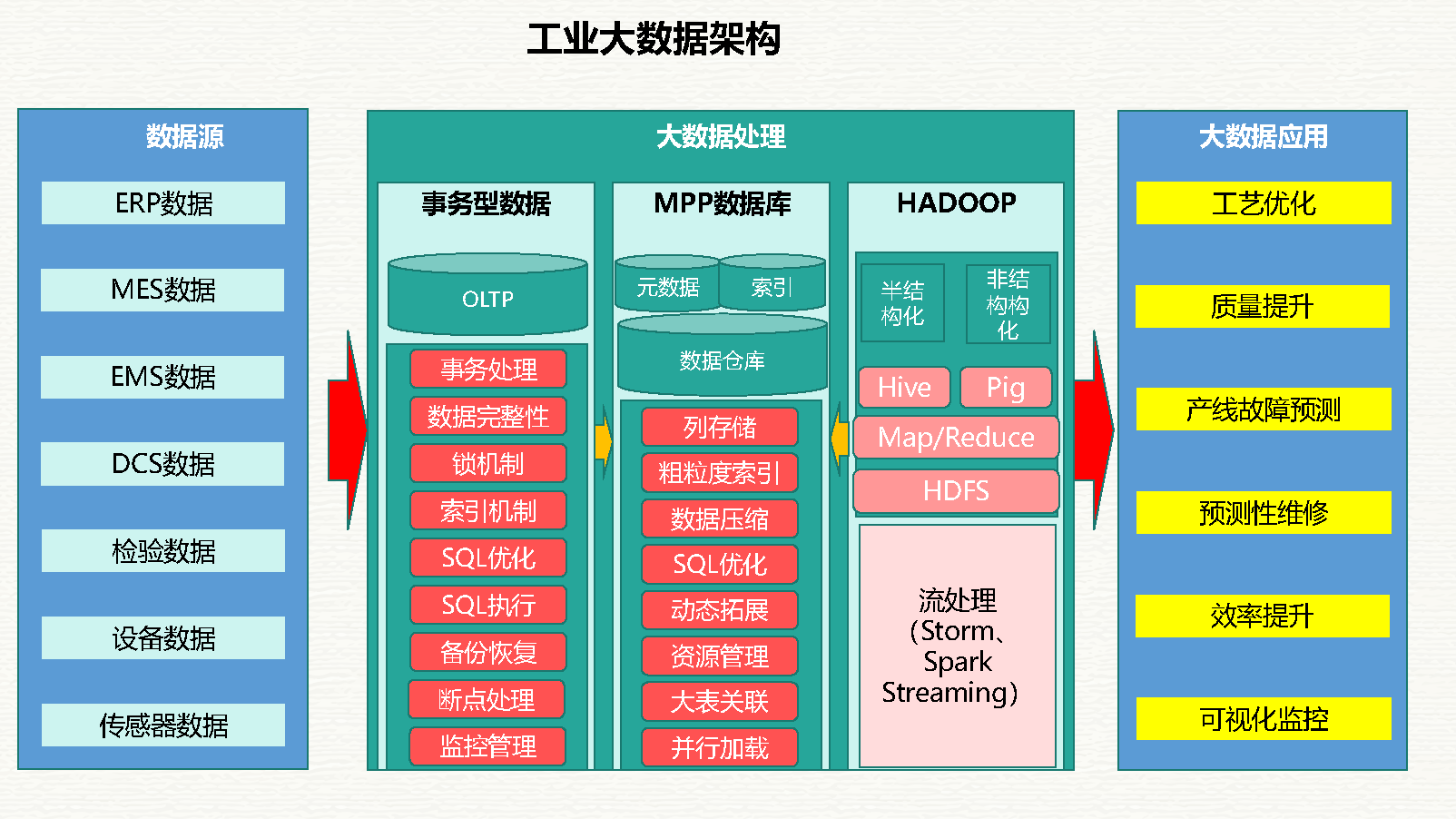 企业信用修复怎样处理大数据平台被执行人(大数据上的法院执行记录能消除吗)