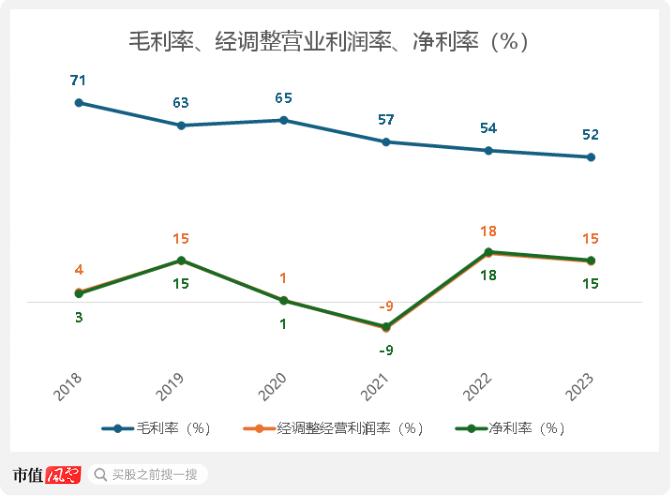 关于有什么办法专业的下架企业的股权冻结的信息