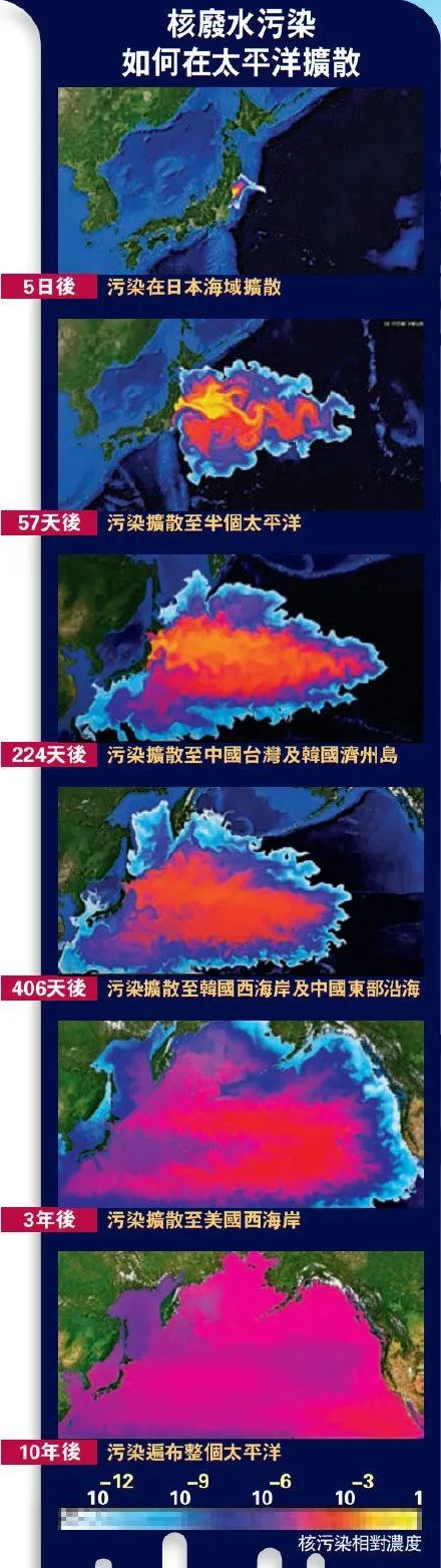有什么方法彻底的屏蔽平台上的排气污染处罚的简单介绍