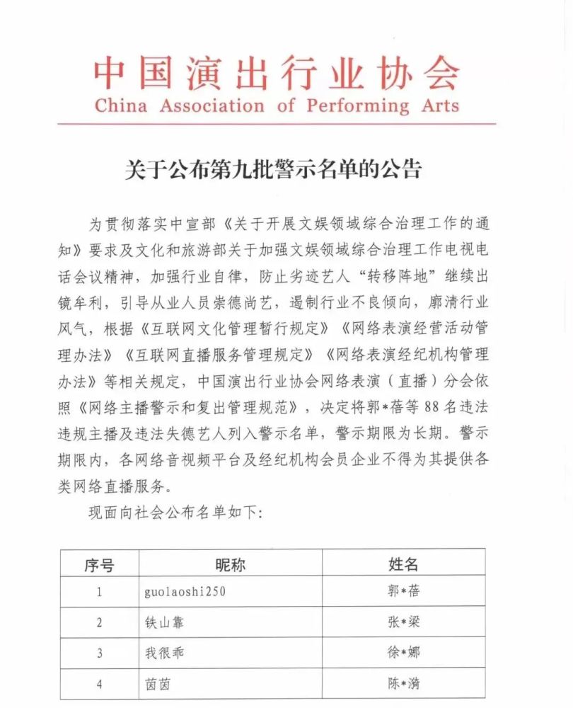 企业信用修复有什么方法全平台的去除企业的黑名单(有什么方法全平台的去除企业的黑名单呢)