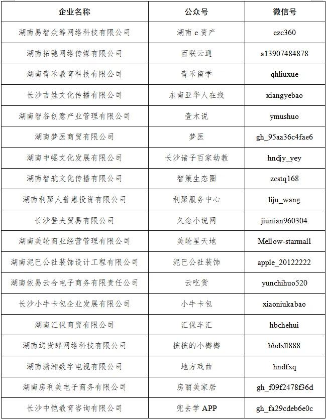 企业信用修复有什么办法移除企业的严重违法(企业列入严重违法移出后法人也移除吗?)